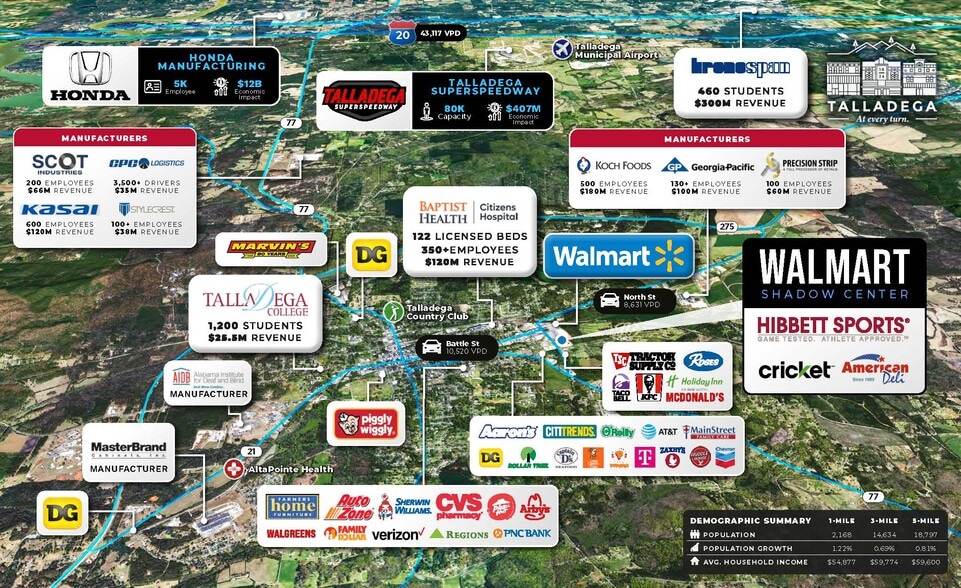 More Photos Of 216-222 Haynes St, Talladega General Retail For Sale