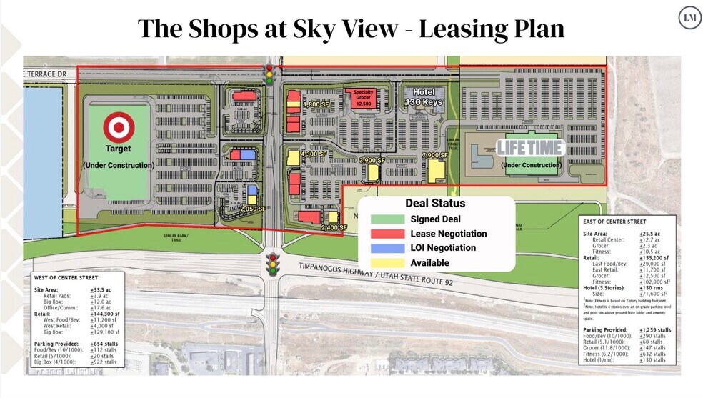 Primary Photo Of N Center St & Timpanogos hwy, Lehi Unknown For Lease
