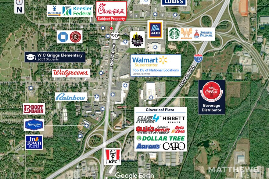 More Photos Of 5340 US-90, Mobile General Retail For Sale