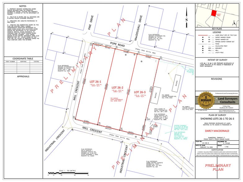 More Photos Of 149 Pope Rd, Summerside Land For Sale