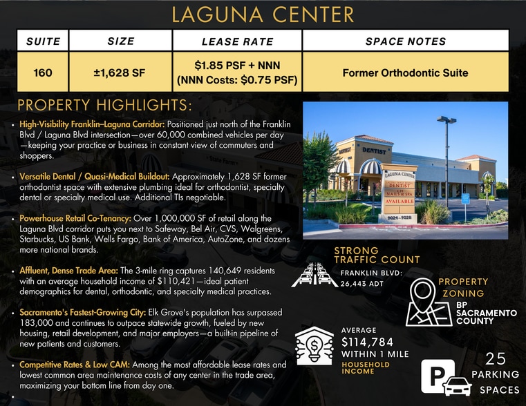 More Photos Of 9024-9028 Franklin Blvd, Elk Grove Unknown For Lease