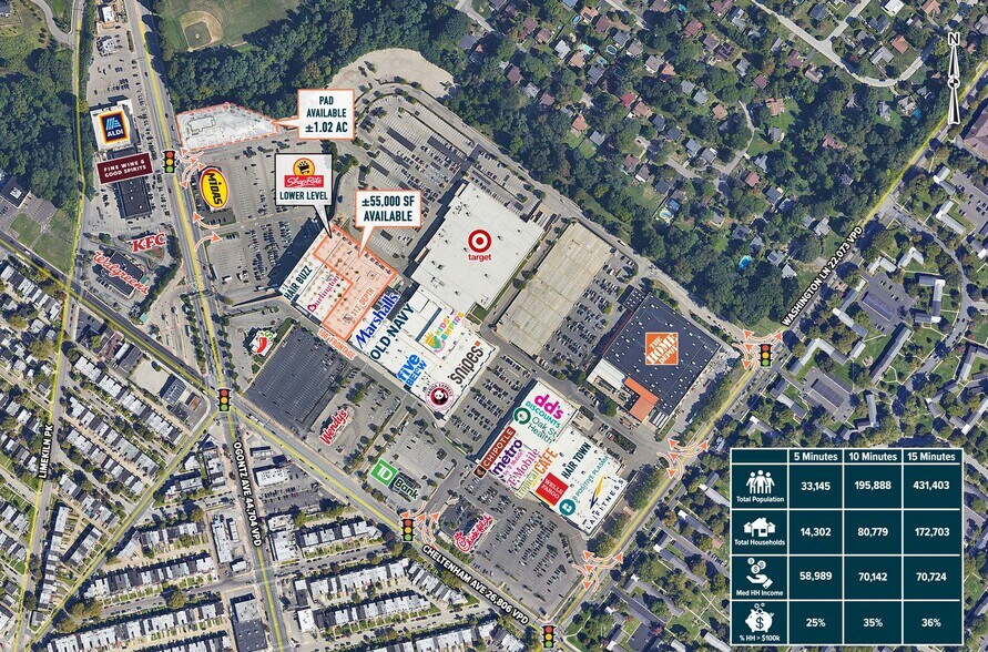 More Photos Of 2471 W Cheltenham Ave, Wyncote General Retail For Lease