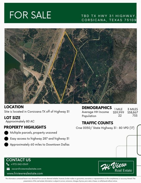 More Photos Of TBD TX 31 Highway, Corsicana Land For Sale