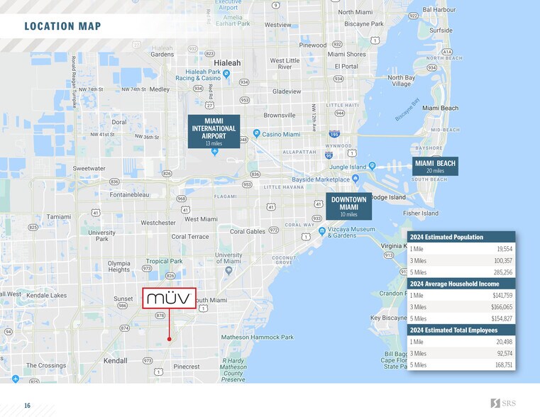 More Photos Of 9711 SW 77th Ave, Miami Freestanding For Sale