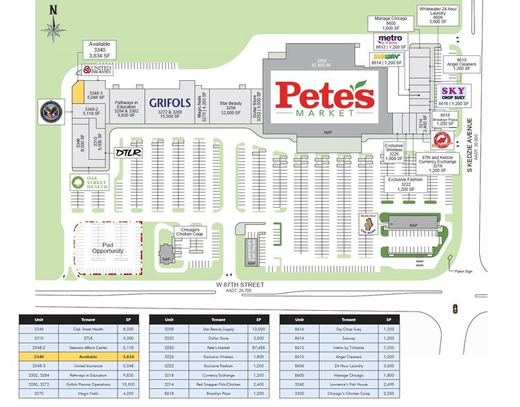 More Photos Of 87th St, Chicago Land For Lease