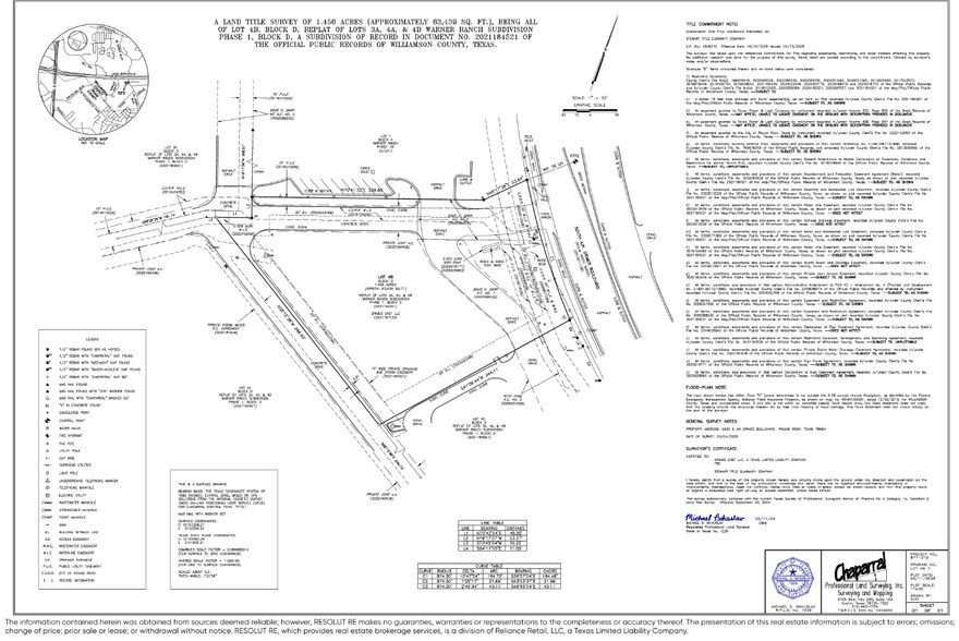 More Photos Of 2620 S A W Grimes Blvd, Round Rock Land For Sale