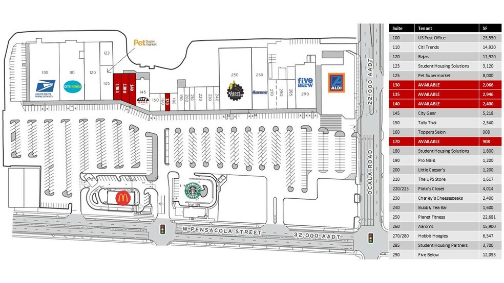 More Photos Of 2020 W Pensacola St, Tallahassee General Retail For Lease