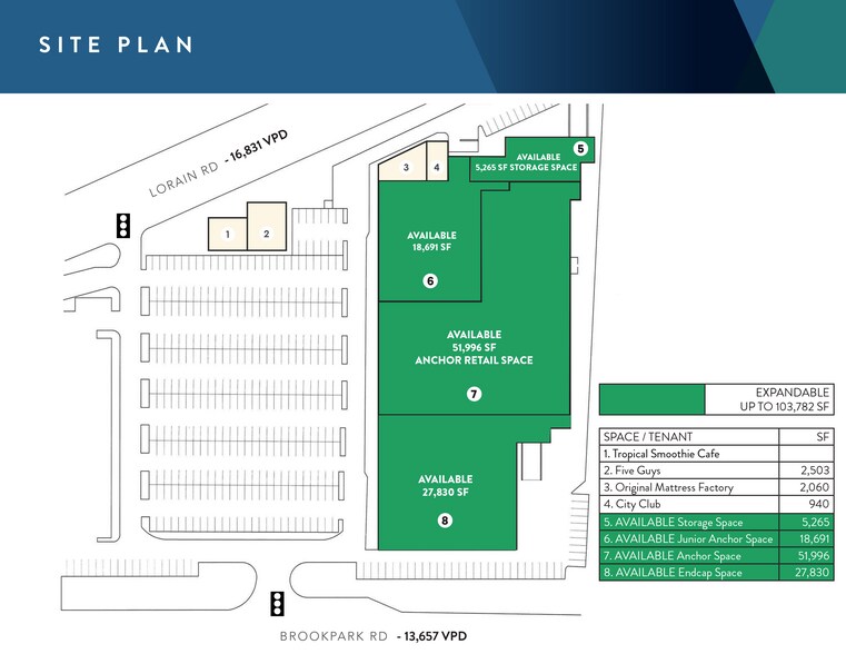 More Photos Of 25999 Lorain Rd, North Olmsted Unknown For Lease