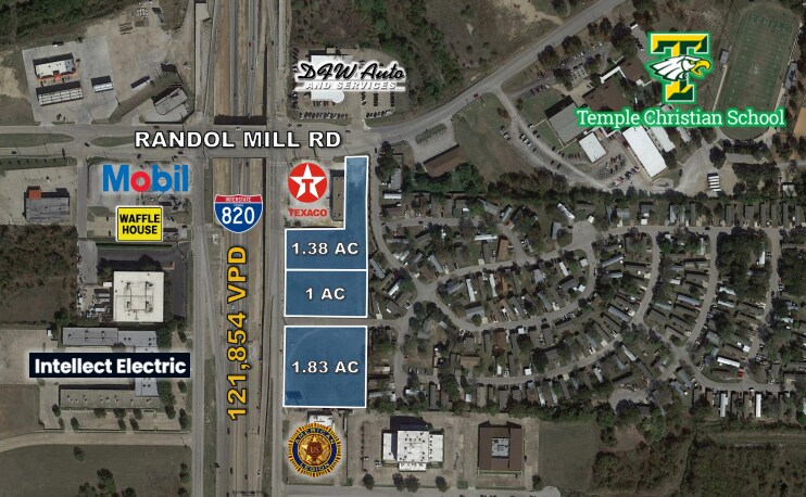 Primary Photo Of 107 E Loop 820, Fort Worth Land For Sale