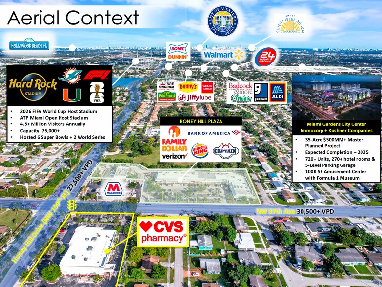 More Photos Of 3700 NW 199th St, Miami Gardens Drugstore For Sale