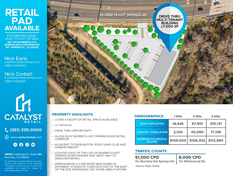 More Photos Of Whitewood Rd, Murrieta Land For Lease