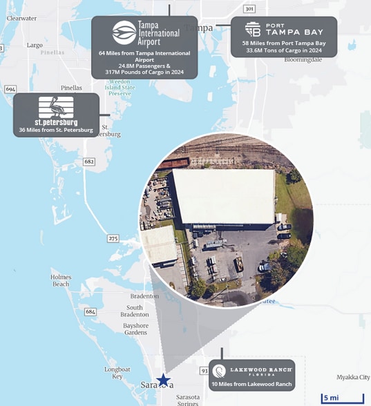 More Photos Of 1100 Waterloo Ave, Sarasota Warehouse For Lease