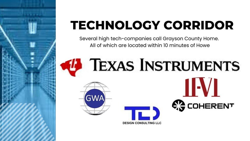 More Photos Of 101 Haning, Howe Storefront For Sale