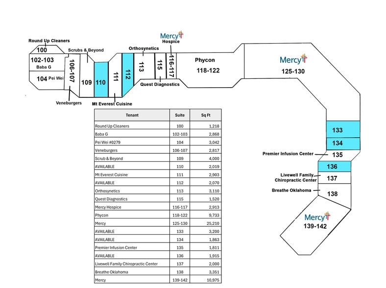 More Photos Of 4401 W Memorial Rd, Oklahoma City General Retail For Lease