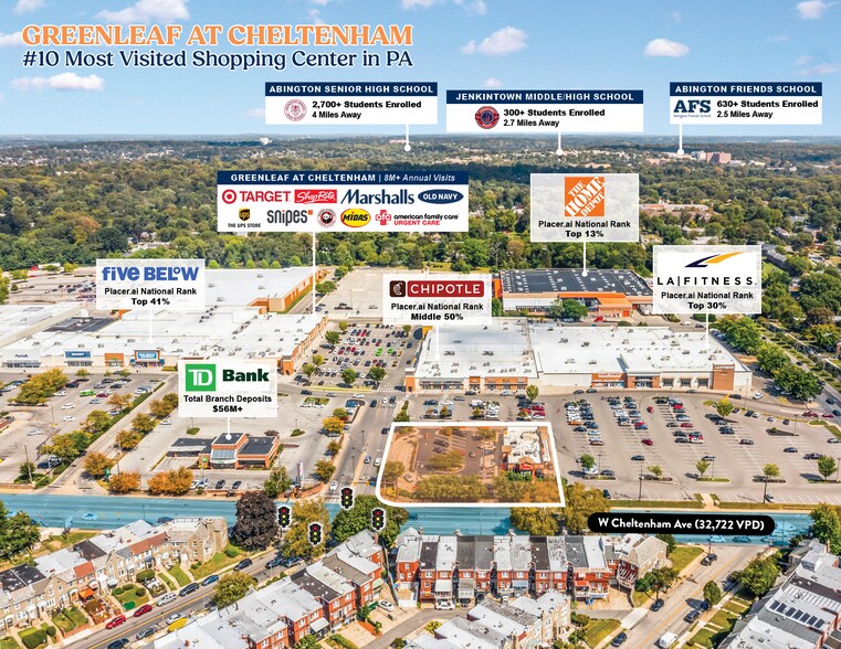 More Photos Of 2421 W Cheltenham Ave, Philadelphia General Retail For Sale