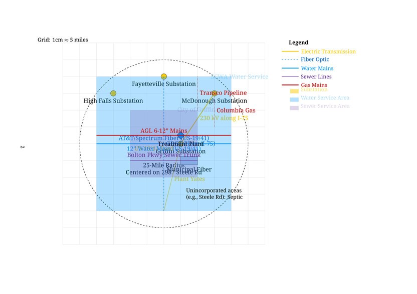More Photos Of 2903 Steele Rd, Griffin Land For Sale