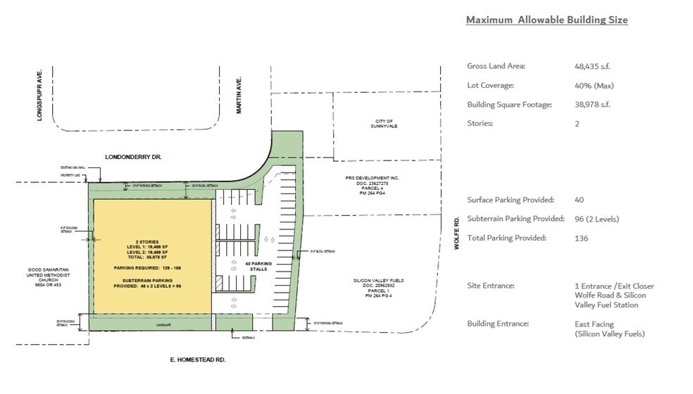 More Photos Of 855 E Homestead Rd, Sunnyvale Medical For Lease