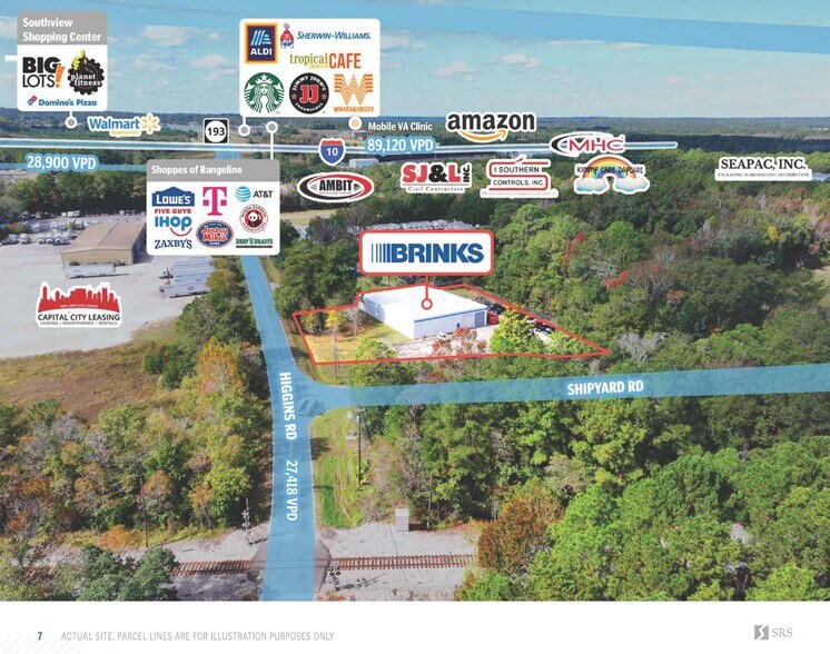 More Photos Of 4684 Shipyard Rd, Mobile Warehouse For Sale