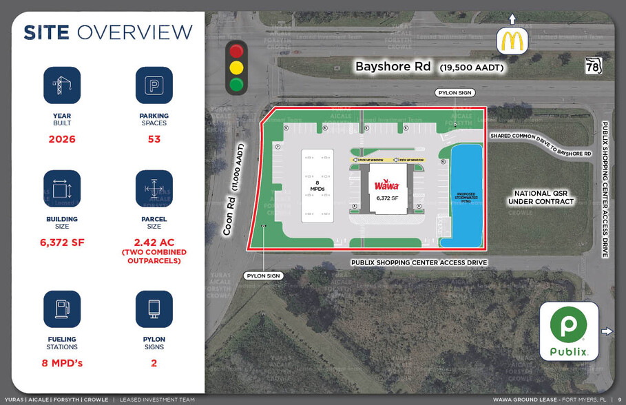 More Photos Of 6522 Bayshore Rd, North Fort Myers Service Station For Sale