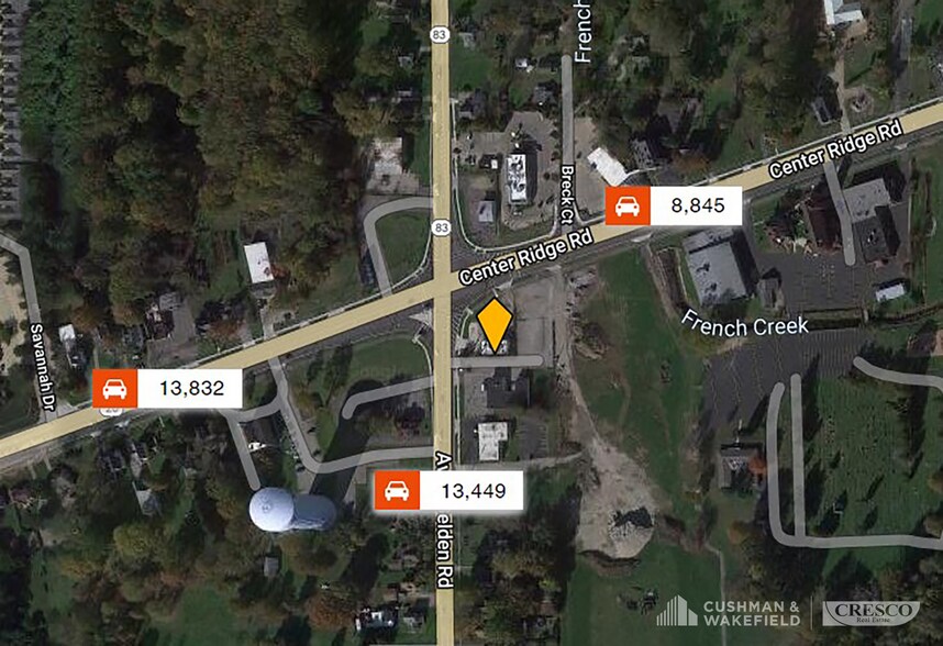 More Photos Of 7059 Avon Belden Rd, North Ridgeville General Retail For Sale