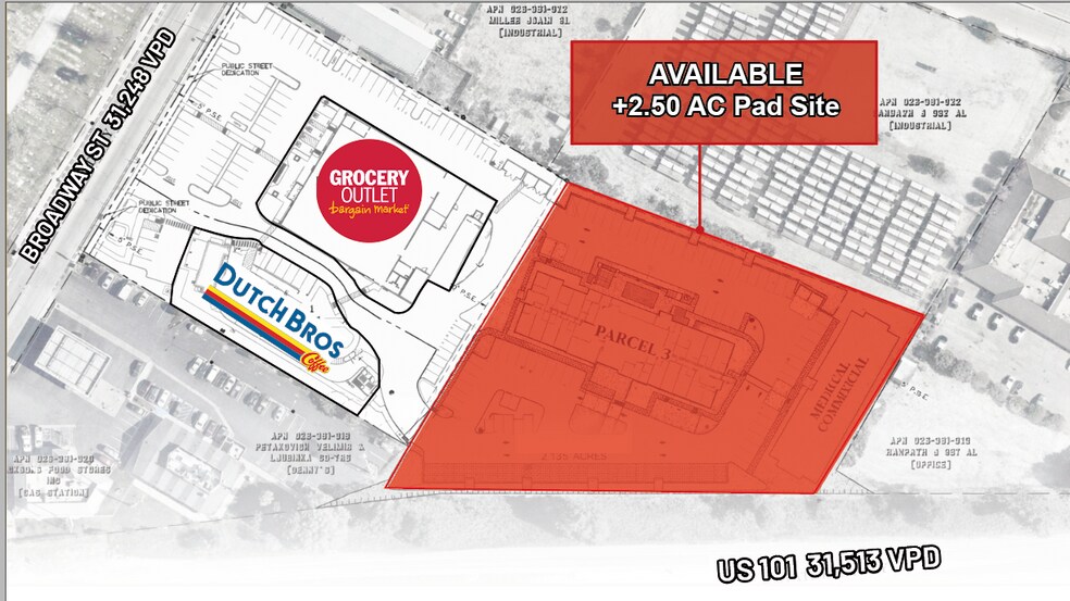 Primary Photo Of 1023 Broadway St, King City Land For Sale