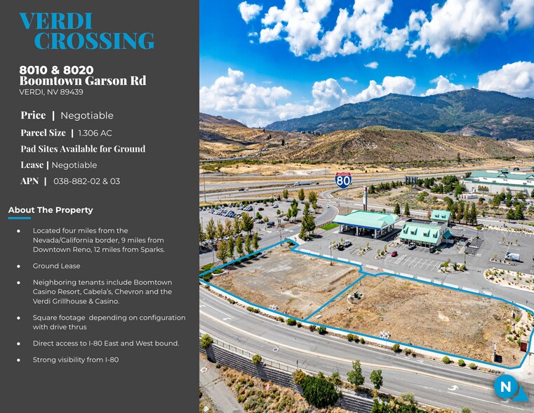 More Photos Of 8010 & 8020 Boomtown Garson Rd, Verdi Land For Lease