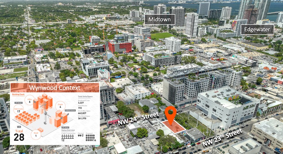 More Photos Of 120 NW 24th St, Miami Warehouse For Lease