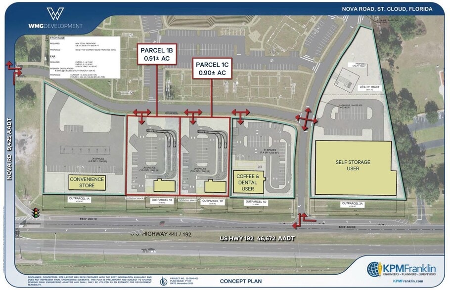Primary Photo Of NEC of US -192 & Nova Rd, Saint Cloud Land For Lease