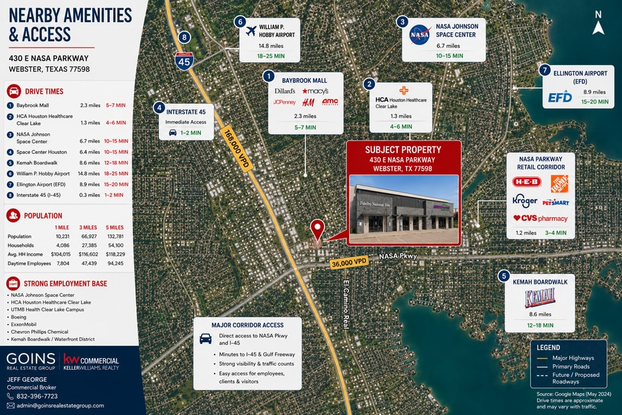 More Photos Of 430 E Nasa Pky, Webster Medical For Sale