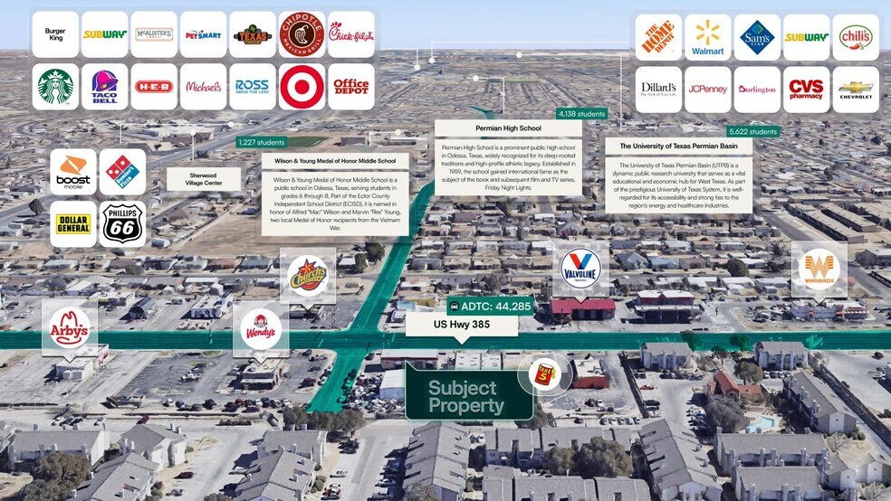 More Photos Of 8005 TX-191 Frontage, Odessa General Retail For Sale