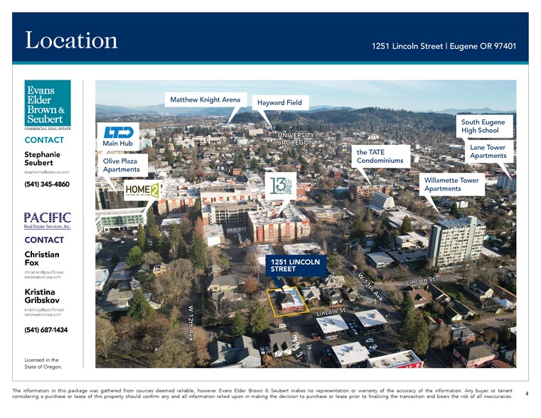 More Photos Of 1251 Lincoln St, Eugene Loft Creative Space For Sale