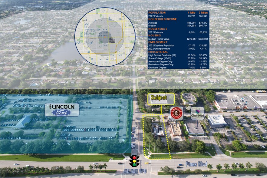 More Photos Of 8579 Pines Blvd, Pembroke Pines General Retail For Sale