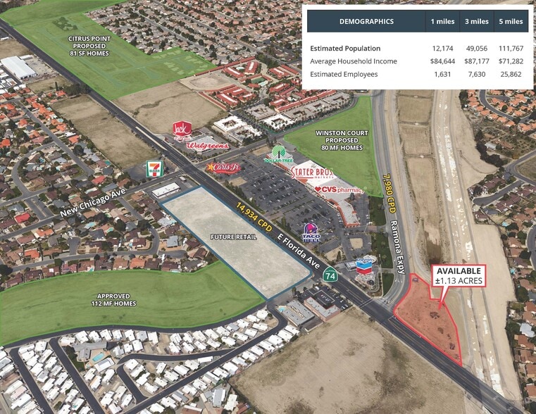 More Photos Of 43612 Florida Avenue, Hemet Land For Sale