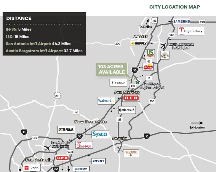 More Photos Of Loop 110, San Marcos Land For Lease
