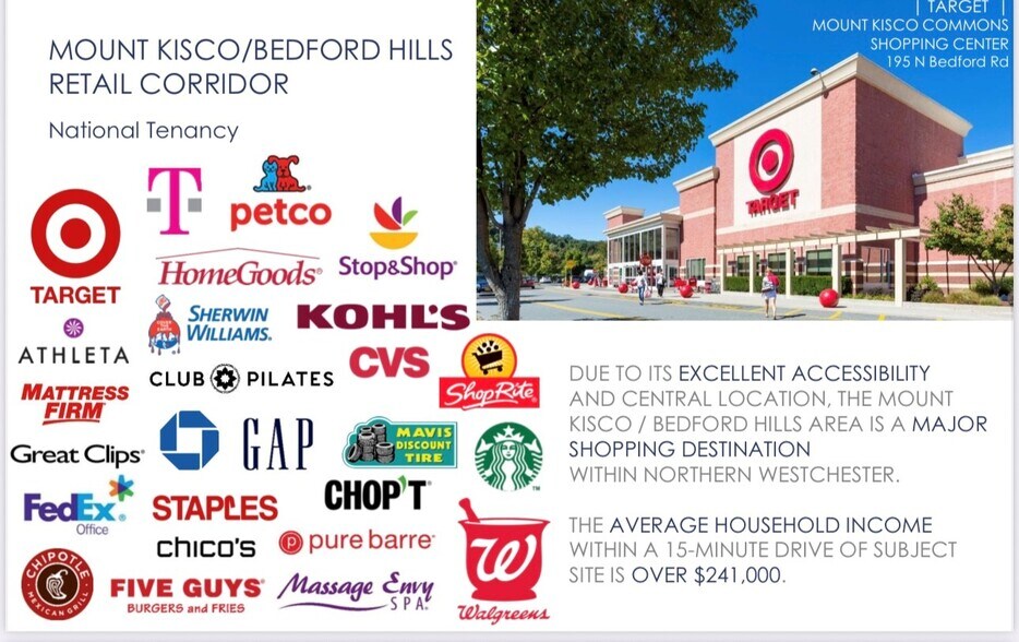 More Photos Of 360 N Bedford Rd, Mount Kisco Unknown For Lease