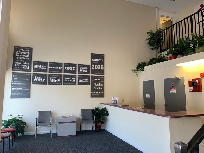 More Photos Of 1501 Ridgewood Ave, Daytona Beach Office For Lease