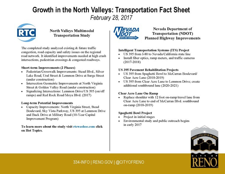 More Photos Of 0 Lemmon Dr, Reno Land For Sale