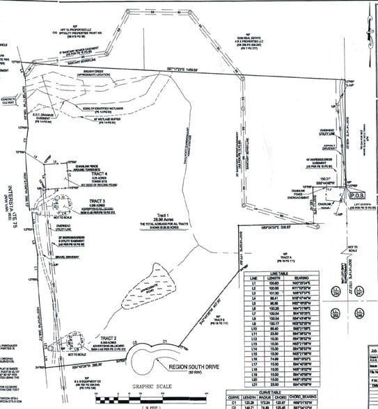 More Photos Of Regions South Dr, Jackson Land For Sale