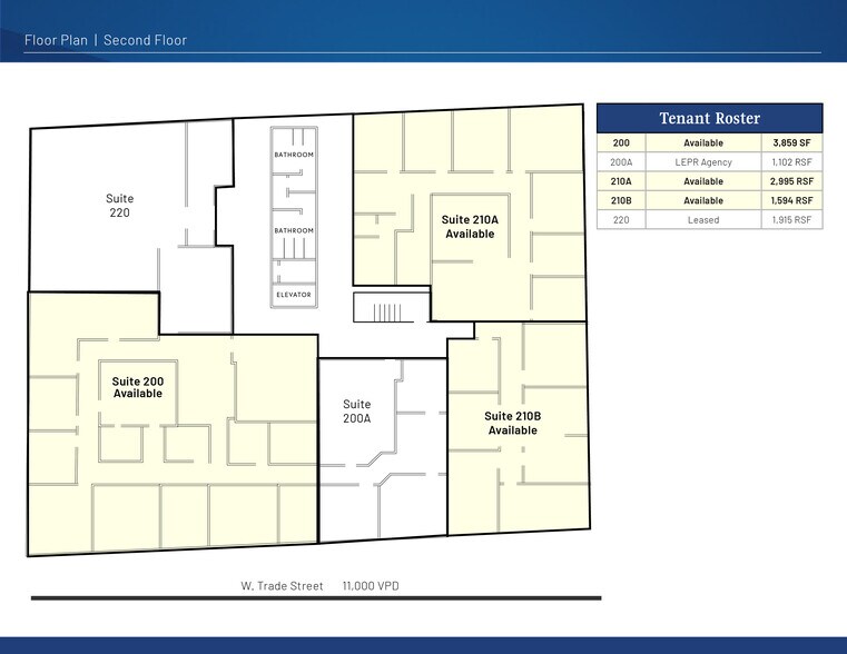 More Photos Of 402 W Trade St, Charlotte Office For Lease