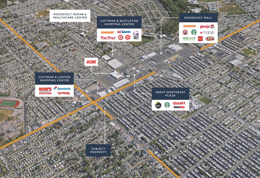 More Photos Of 7201 Castor Ave, Philadelphia Drugstore For Sale