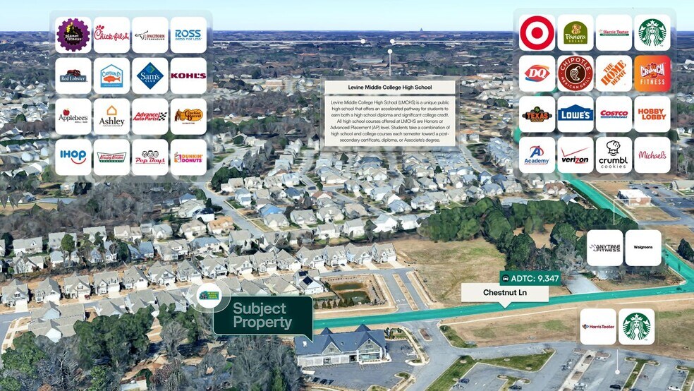 More Photos Of 1307 Chestnut Ln, Matthews General Retail For Sale