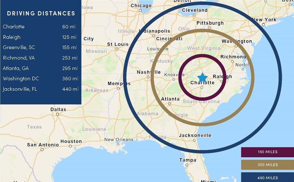 More Photos Of 202 Gildan Dr, Mocksville Manufacturing For Lease