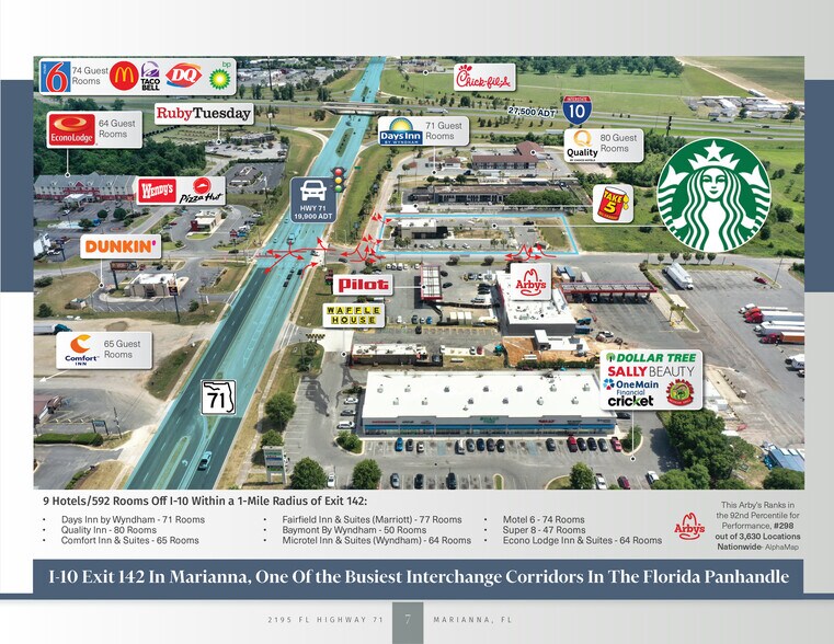 More Photos Of 2195 FL-71, Marianna Fast Food For Sale