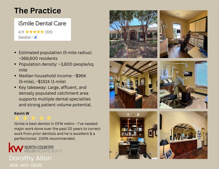 More Photos Of 1320 Village Creek Dr, Plano Medical For Sale