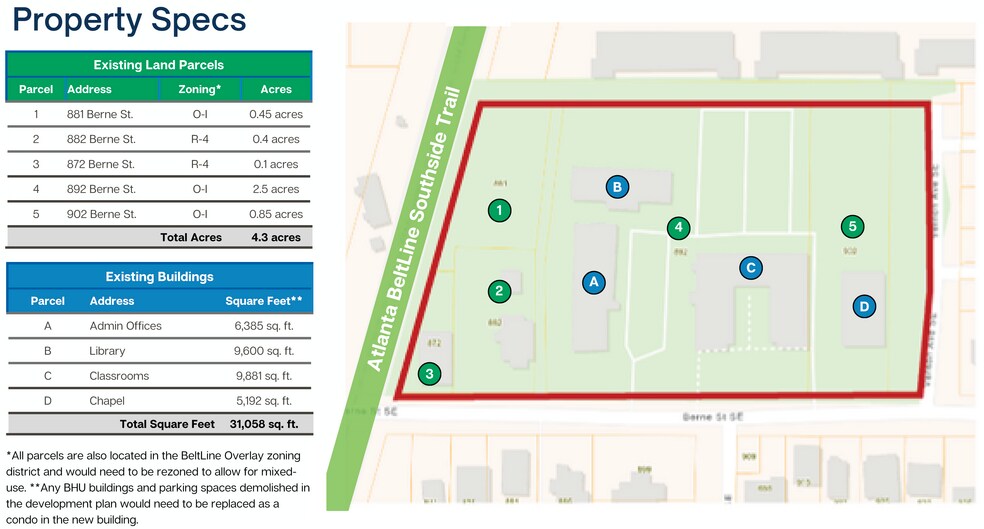 More Photos Of 882 Berne St SE, Atlanta Land For Sale