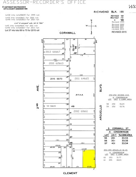 More Photos Of 391 Arguello Blvd, San Francisco Storefront Retail Office For Lease