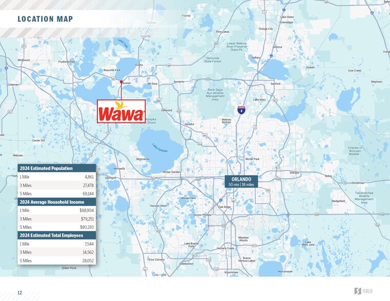 More Photos Of 600 W Burleigh Blvd, Tavares Convenience Store For Sale