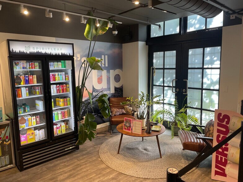 More Photos Of 542 College St, Toronto Storefront Retail Residential For Sale