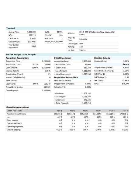 More Photos Of 855 McCormick Way, Layton Industrial For Sale
