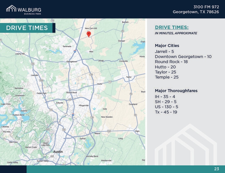 More Photos Of 3100 FM 972, Georgetown Unknown For Lease